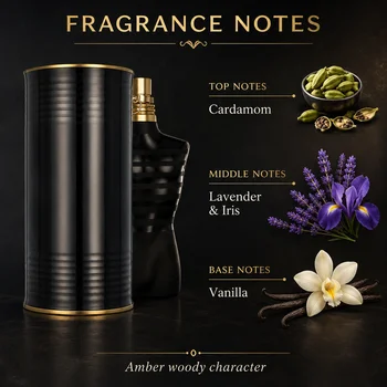 Luxury Men’s Eau de Parfum 100ml Black Metal Tin Edition Long Lasting Fragrance Masculine Scent Gift Perfume Set JPG perfume 5