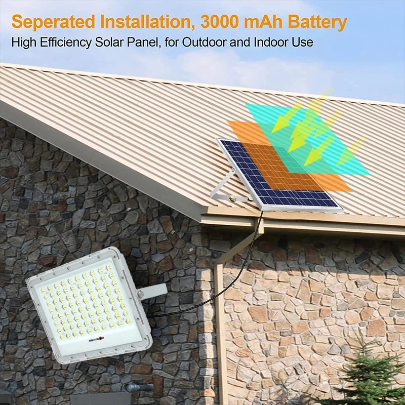 Рисунок 3 - Новый светильник на солнечной батарее 800 Вт