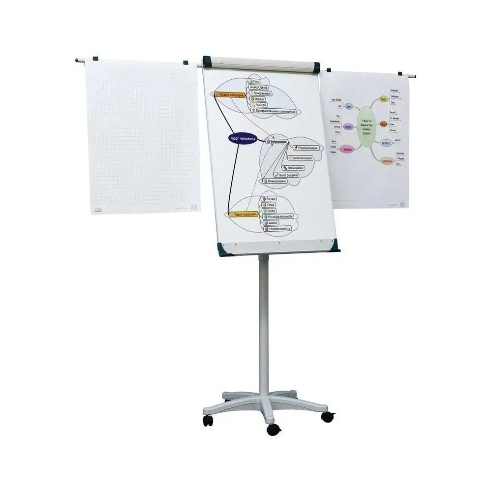 Рисунок 2 - 2x3 Доска-флипчарт "2х3"