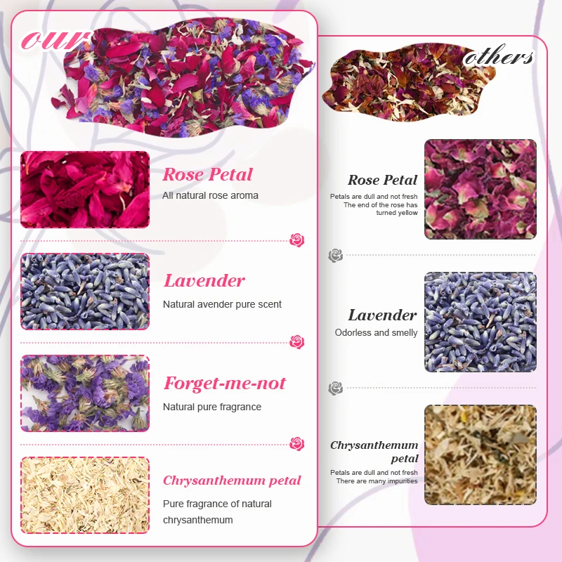 50g Natural Dried Flower Rose Petals Pop Wedding Confetti Birthday Party  Diy Decoration Biodegradable Handmade Party Accessories - Banners,  Streamers & Confetti - AliExpress