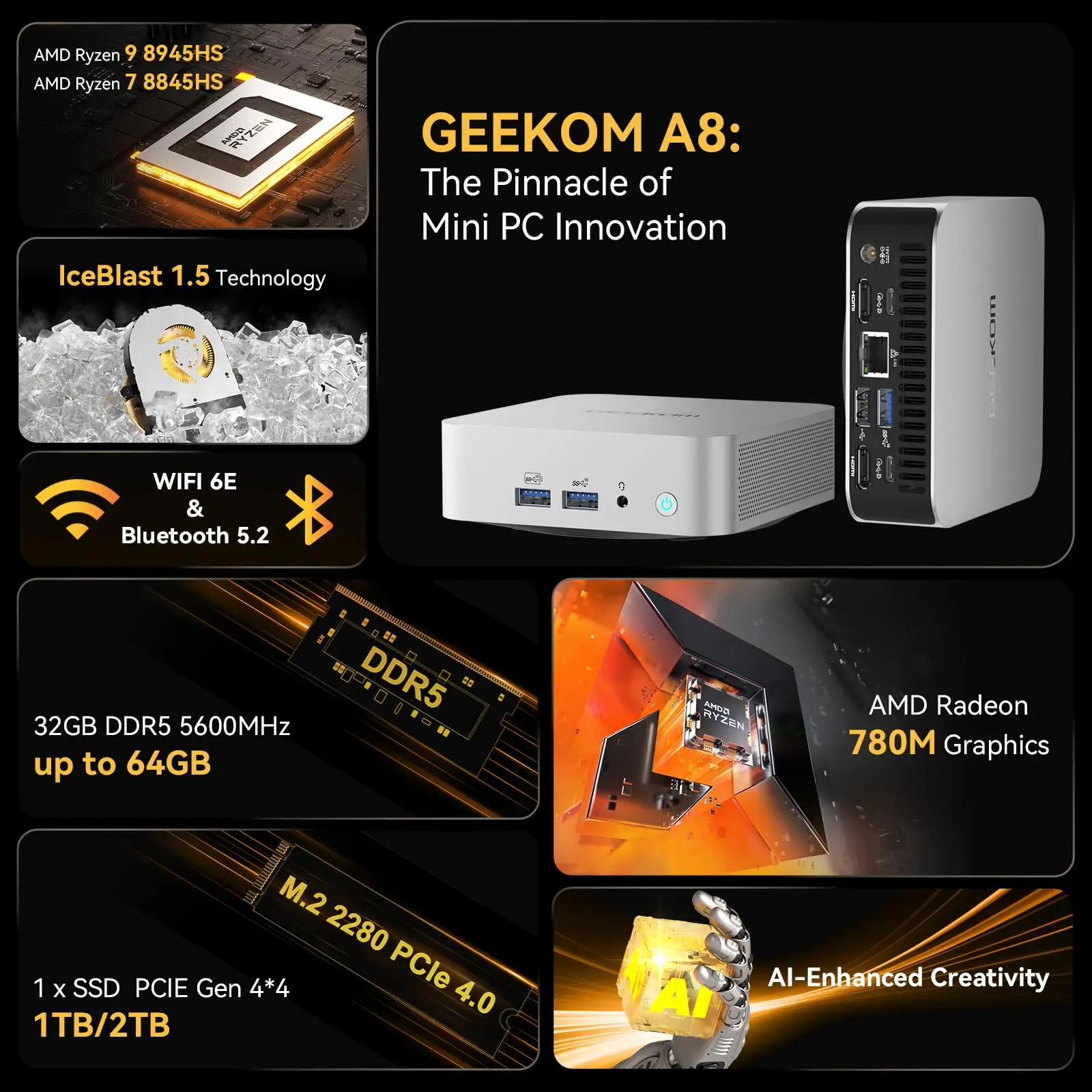 チ*キ様 GEEKOM A8 R9-8945HS 32GB 2TミニPC ジャン AI PC用NPUプロセッサー Ryzen 9搭載 A8ミニ PC｜GEEKOM（ギコム)