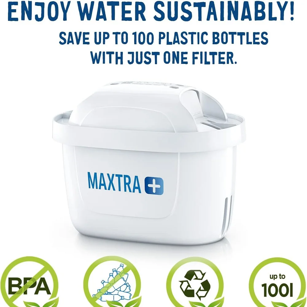 Brita Flow 8.2L Filter & 2 Bonus Filter Cartridges - Kitchen Accessories