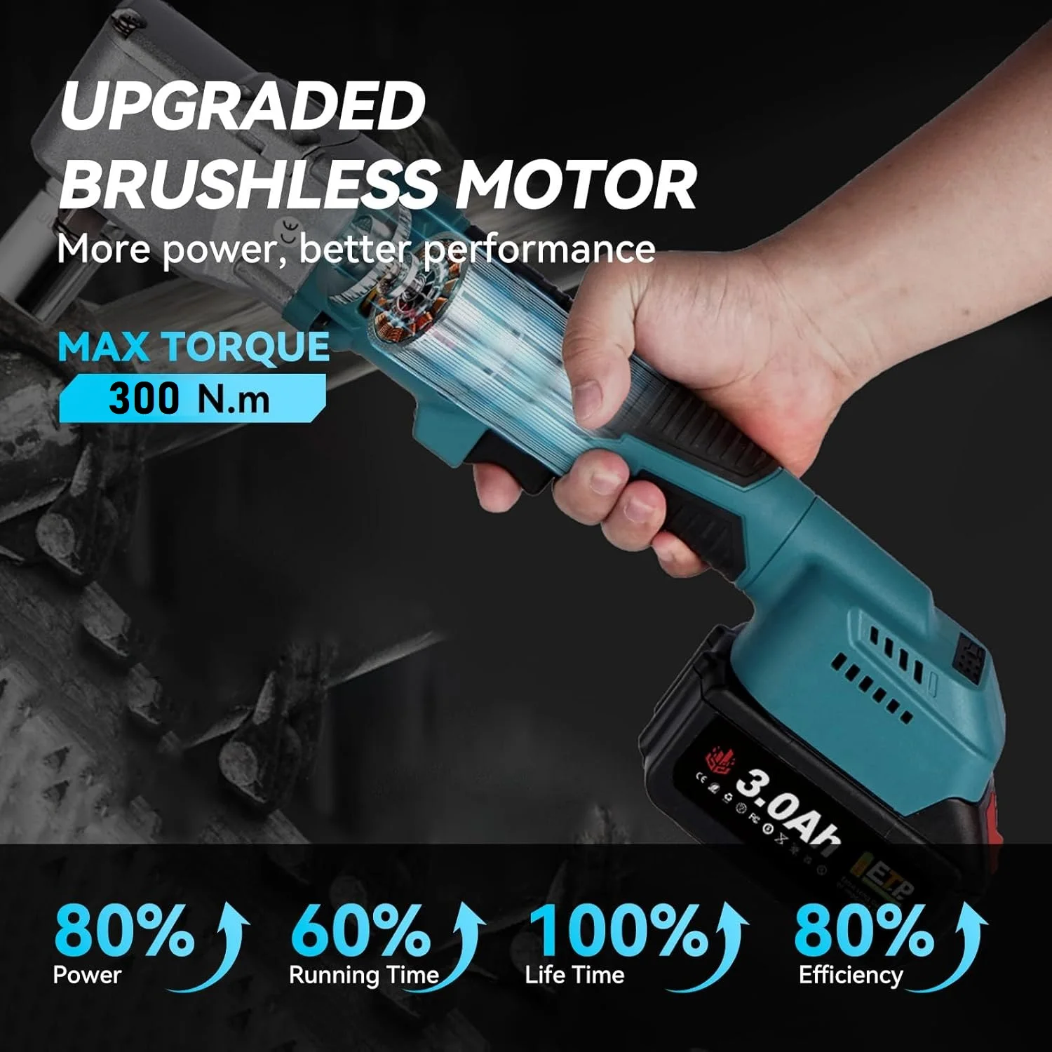 battery indicator display