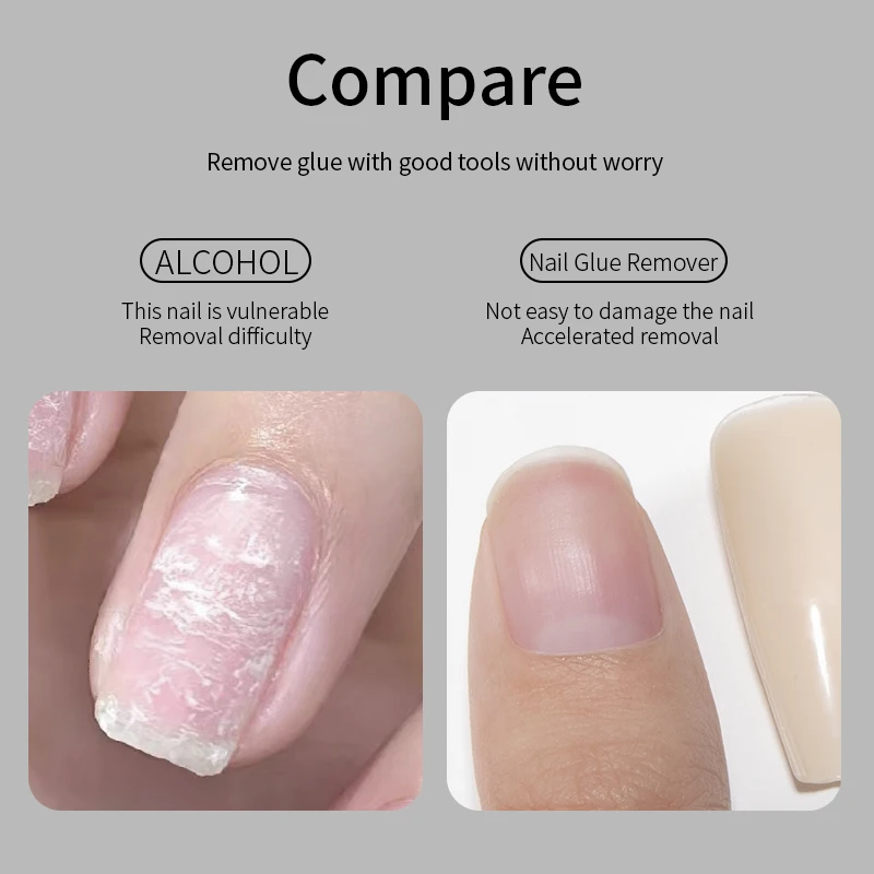 RS NAIL 100ml Nail Glue Remove For Press On Nails False Nail Tips Spray Type UV Soak Off Solid Adhesive Fake Nail Removing Tool 5