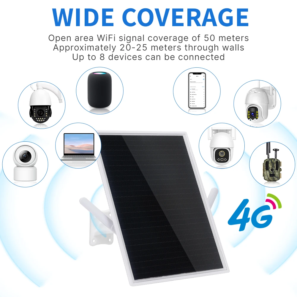 IP66 Waterproof Outdoor Solar Powered 4G Router SIM Card Mobile Hotspot 2.4GHz WIFI Router Built-in 25000mAh for Mobile Device