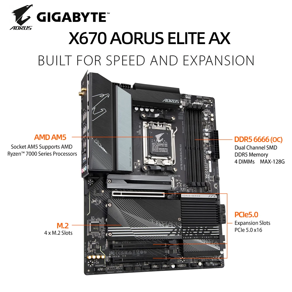 AMD Ryzen 7 7800X 3D Ryzen Kit Gigabyte X670 AORUS ELITE AX DDR5