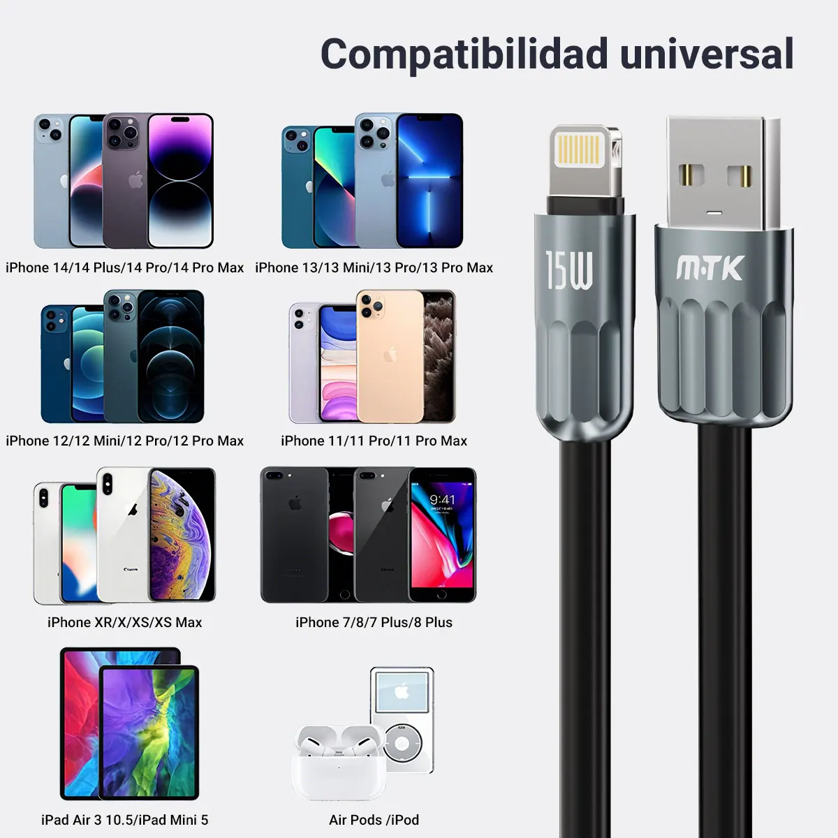 1m Usb-A to Lightning Cable, Safe and Stable 5V/2A (10W) Charging, Braided with Copper Core, Resistant to 20,000 Bends, Data Transfer at 480 Mbps, White Color – for Devices with Lightning Connector