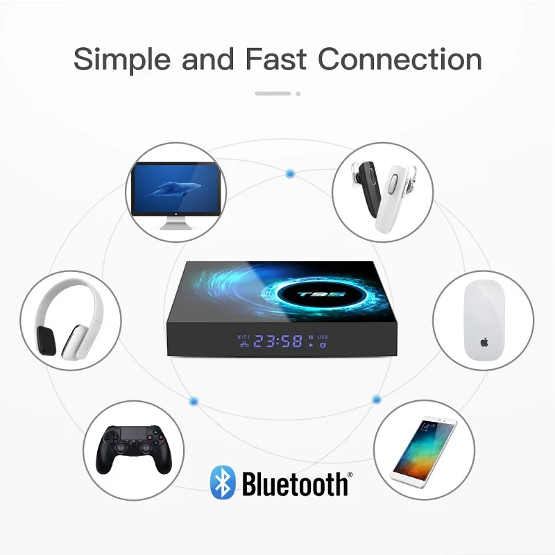 Smart TV Box 2024 T95 Plus HD 6K Android 14 Allwinner H616 4GB 64GB 128GB Dual Wifi Media Player PK X96Max Plus H96 Set Top Box 3