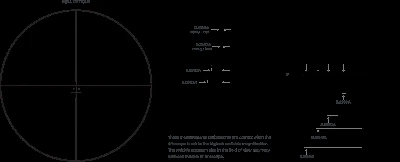 Рисунок 3 - Прицел Leupold VX-5HD 3-15x44 CDS-ZL2