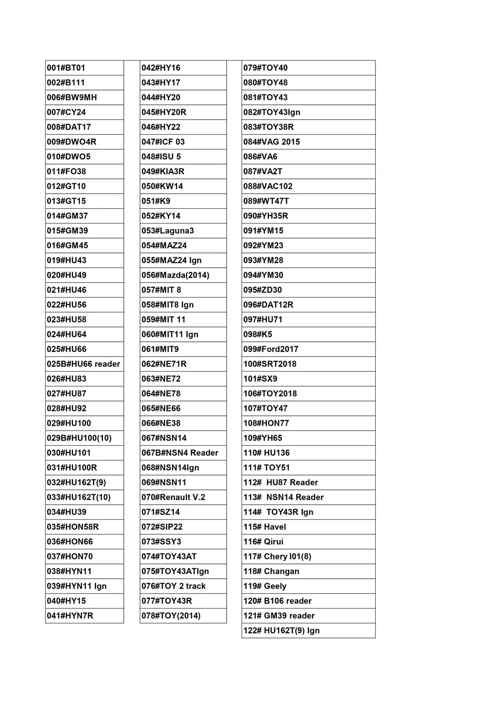 NENHUMA caixa de ferramenta de lishi 2 em 1 NSN14 NSN11 HYN11 HY15 HY16 HY17 HU87 HU49 MIT11 MIT8 MAZ24 CY24 DWO4R TOY38R HYN7R TOY43AT YM23 YM28