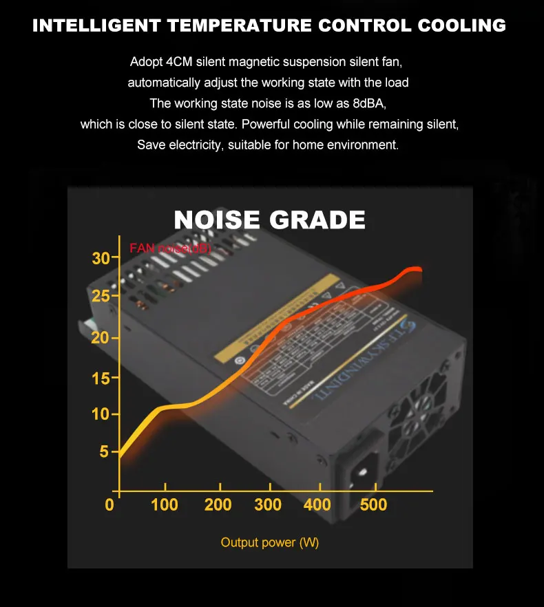 1u computador psu flex atx 350 watts