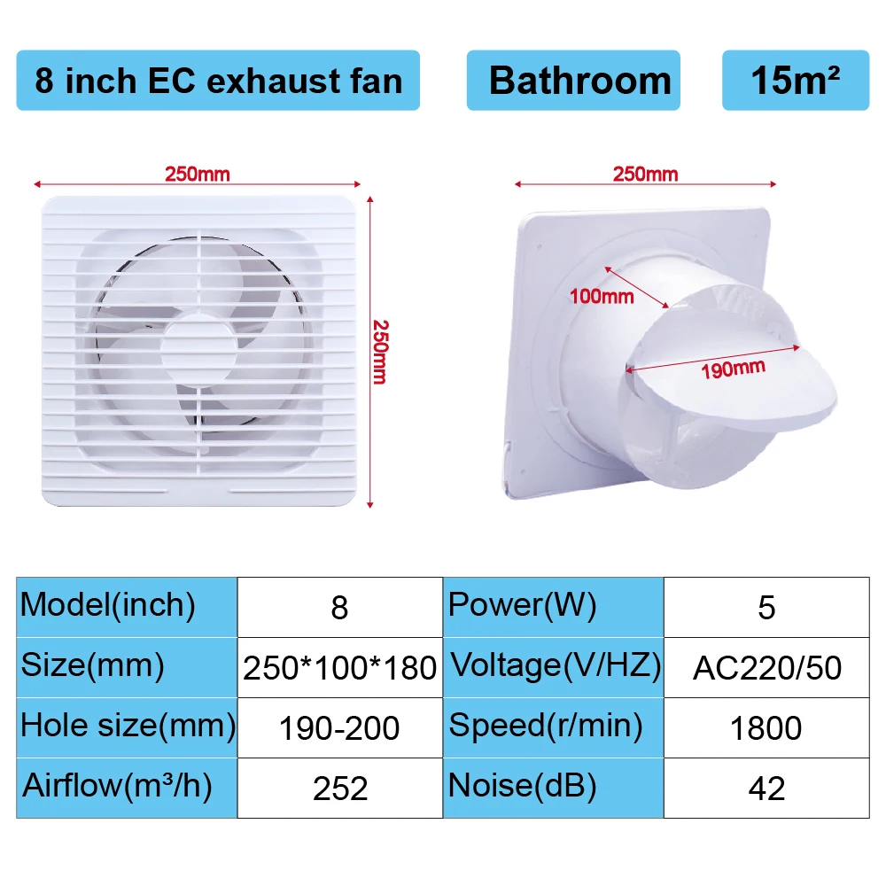 do toalete, motor do EC, 4W, 64CMH