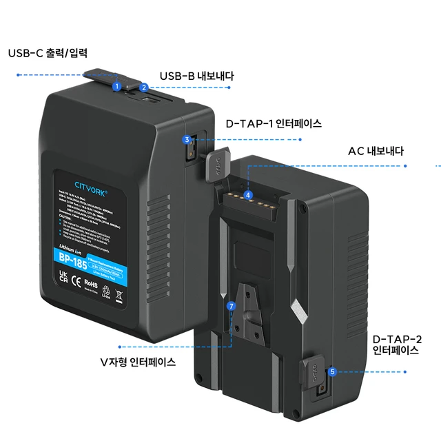 신뢰할 수 있는 고품질 PALO BP-185 12500mAh V 마운트 배터리