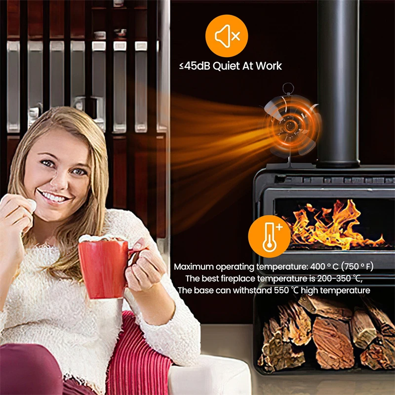 A1cfc939cdc6844c2a7c61852df0edd7bz 6/5/4 Blades Black Fireplace Fan Heat Powered Stove Fan No Battery Wood Burner Wall Mounted Eco Quiet Fan