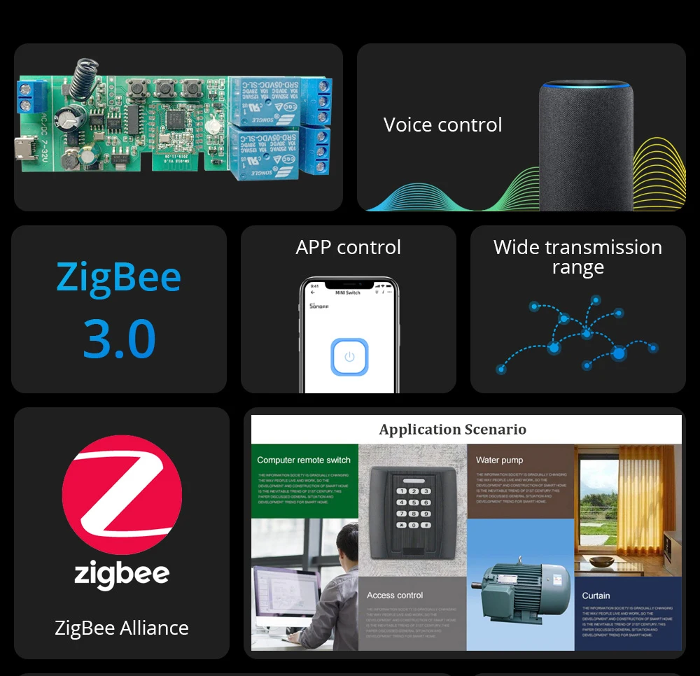 Tuya Smart Zigbee 2 Channel 85-250V 3 Mode Zigbee Switch ,Smart DIY Inching Swit