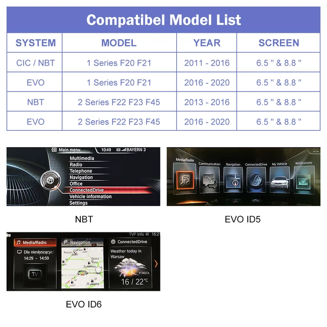 Wireless Apple CarPlay Für BMW Serie 1 2 F20 F21 F22 F23 F45 2012-2020 NBT