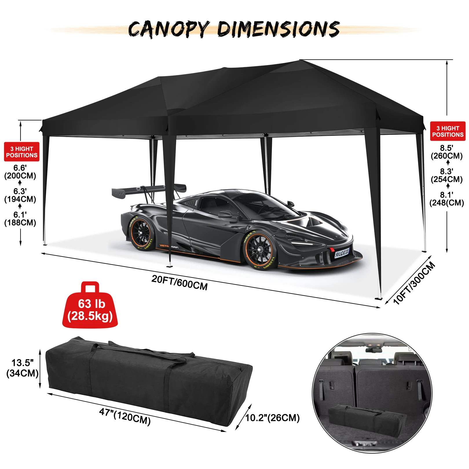 dsc-products