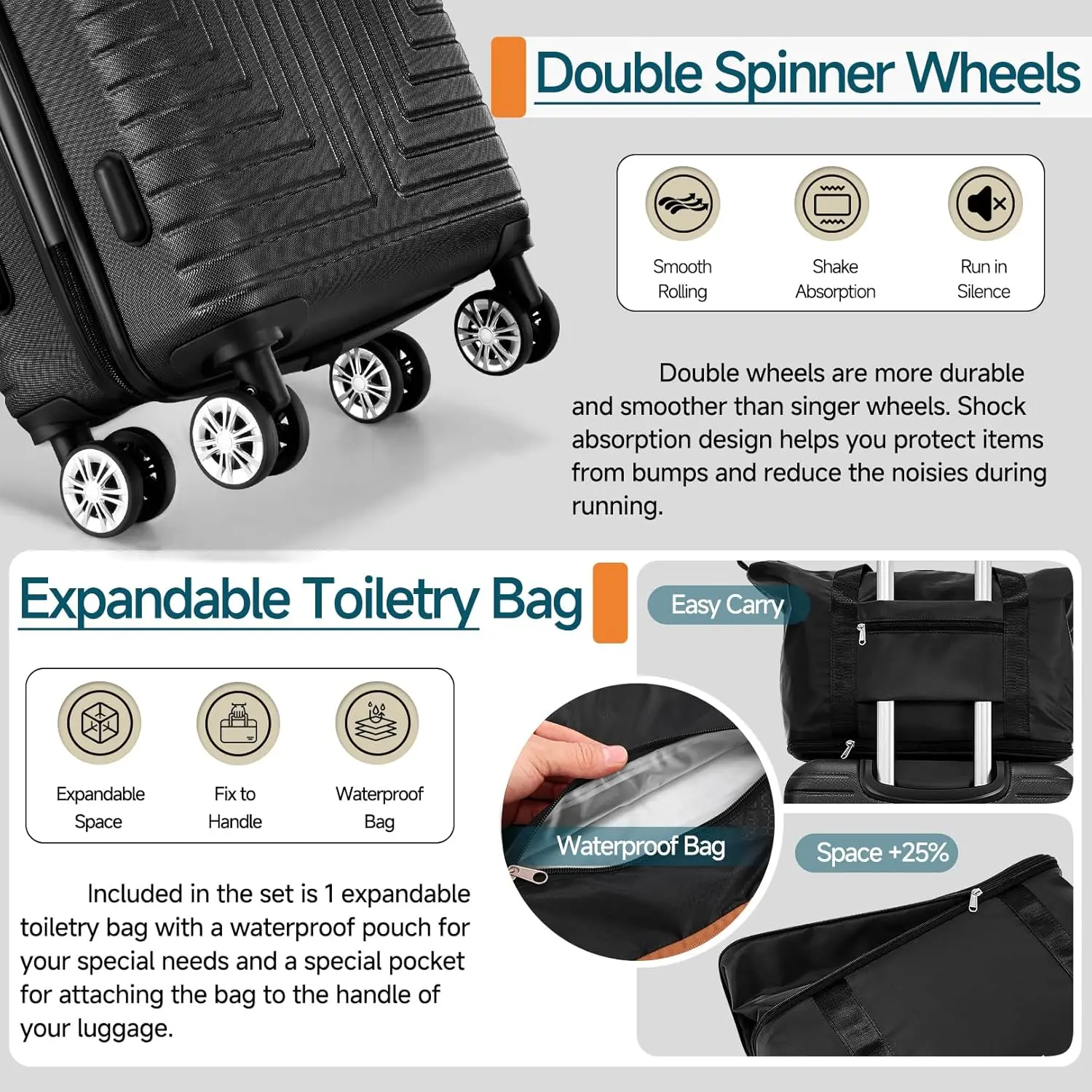5pcs Luggage Set ABS+PC Suitcases Travel Packing Box With Wheel TSA Aproved Lock And Carry On Bag Wash Bag Travel Suitcase Set 4