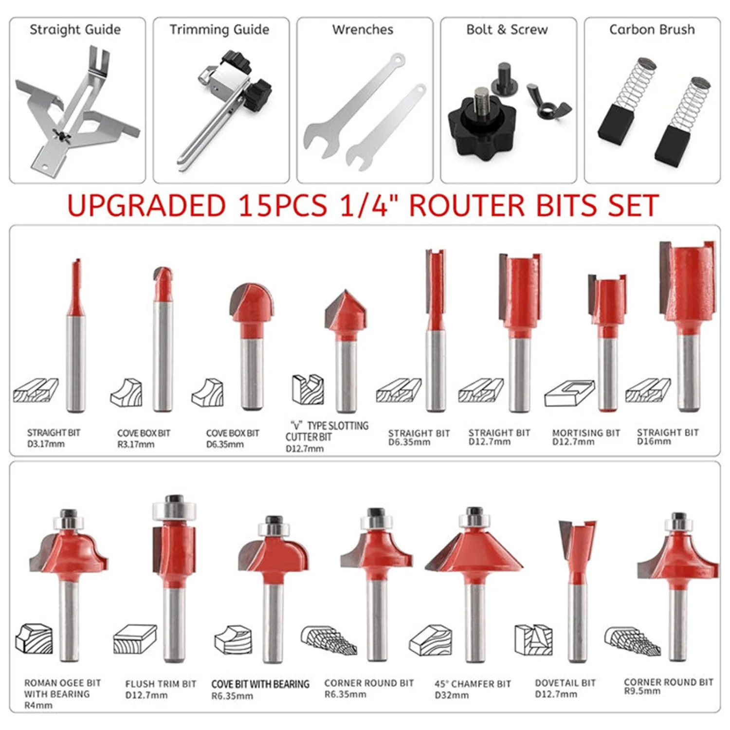 Trimmer positioned beside a wooden project board