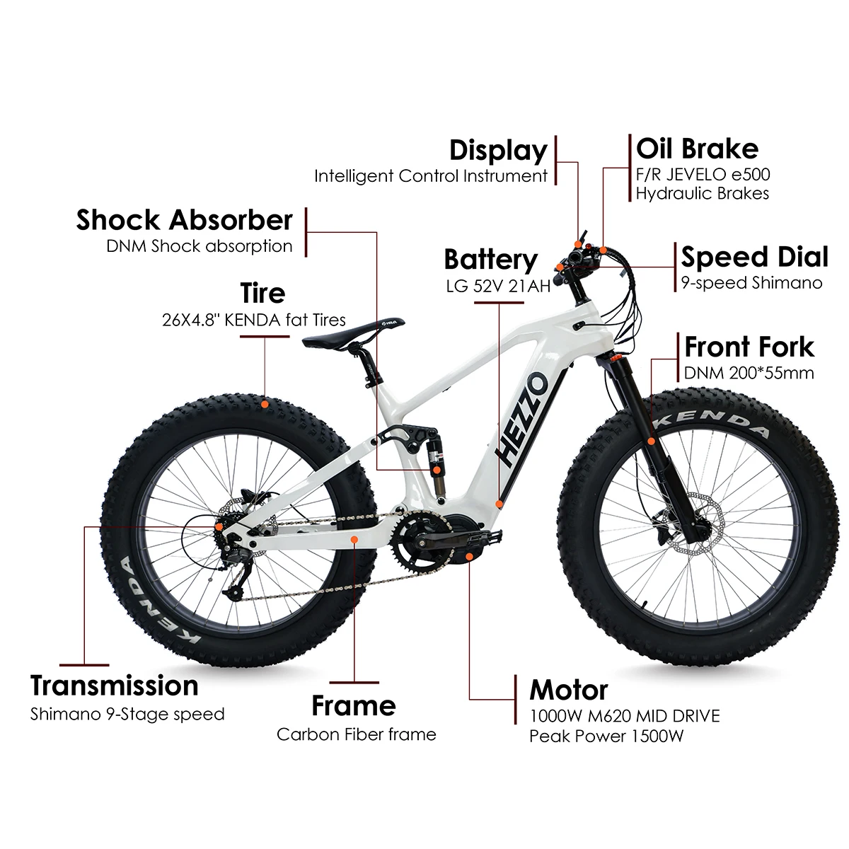 Рисунок 2 - Электровелосипед HEZZO M620 из углеродного волокна
