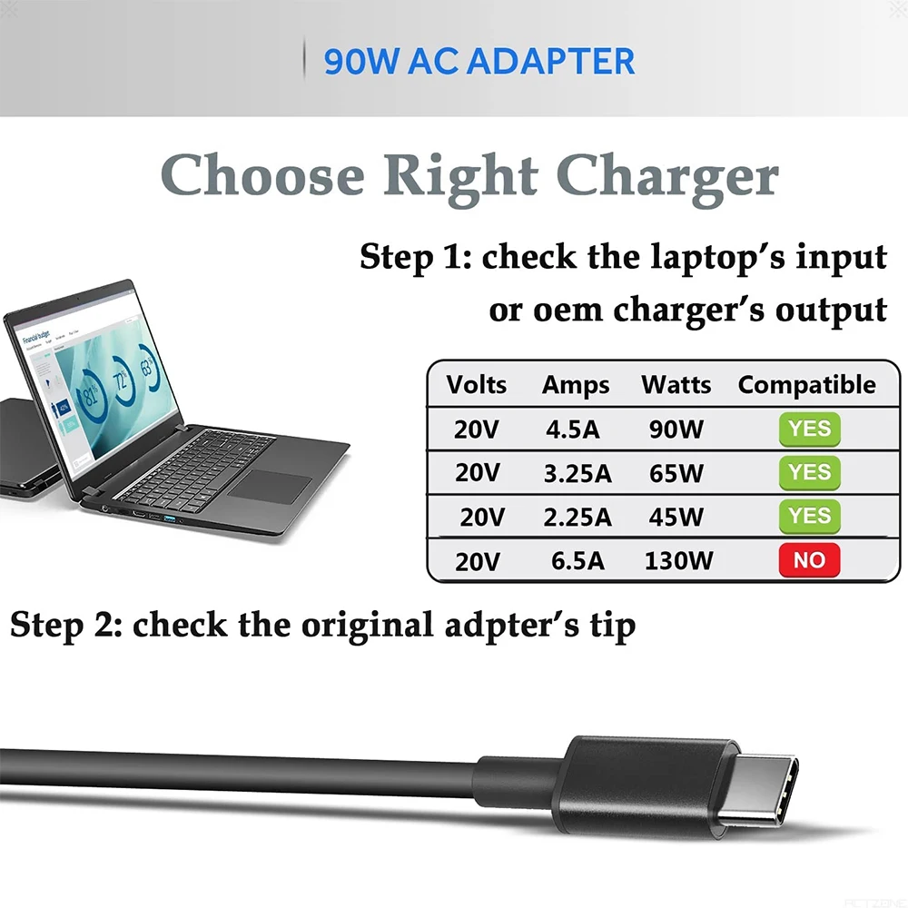 90W 20V USB-C AC Charger Laptop Adapter For HP Specter X360 Dell TDK33 Lenovo ThinkPad T480 T480s T580 T580s IdePad_voghion.com