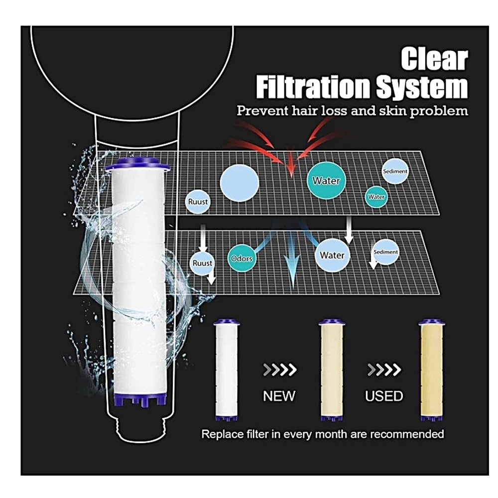 Black Large Flow Rainfall Shower Head 3 Modes High Pressure Water Saving Spray Nozzle Massage Showerhead Bathroom Accessories 4