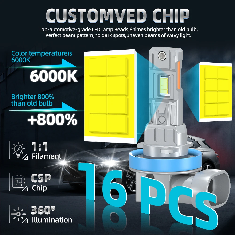 2개입 20000루멘 유니버설 LED 캔버스 헤드라이트 팬 없음 LED 안개등 H8 H9 H11 업그레이드 CSP 3570 칩 하이라이트 자동차 LED 라이트 전구