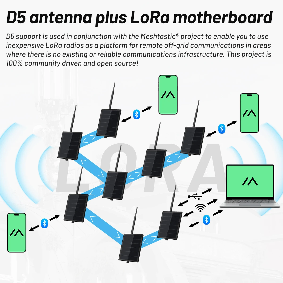 D5 Solar Powered Heltec ESP32 LoRa Meshtastic Built in 6000mAh Battery with Antenna WiFi Heltec LoRa V3 SX1262 Wi-Fi Bluetooth
