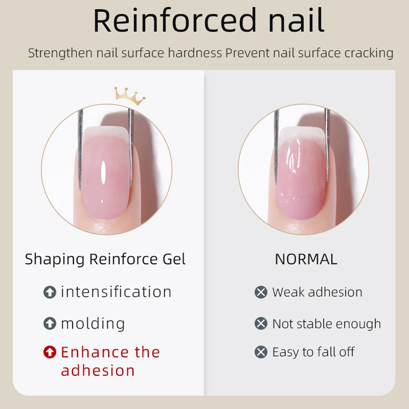 RS NAIL 10ml Reinforce Gel Nail Polish Self-leveling Construction Gel Semi Permanent Soak Off UV Varnish Base Reinforcement