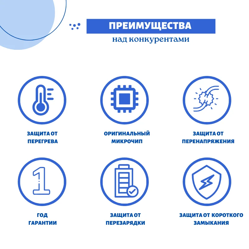 Блок питания для ноутбука Acer  5420G, 5510Z, 5610G, 5620G, 5630G, 5630ZG, 7220, 7620, 7620G. 19V 4.74A 90W (5.5x1.7) (art.: 3920be2bbdcf1) - 3920be2bbdcf1