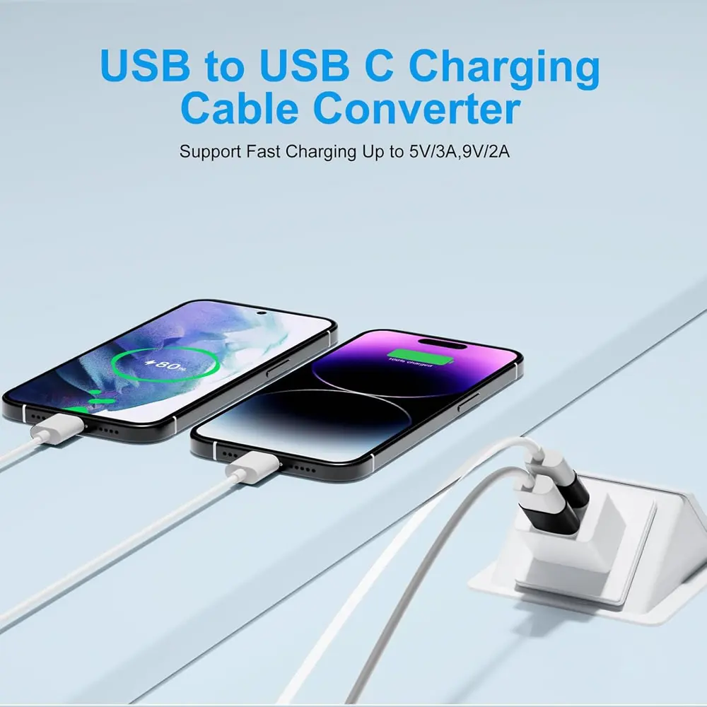 USB-C to USB 2.0 Adapter Pack - Type-C Converter