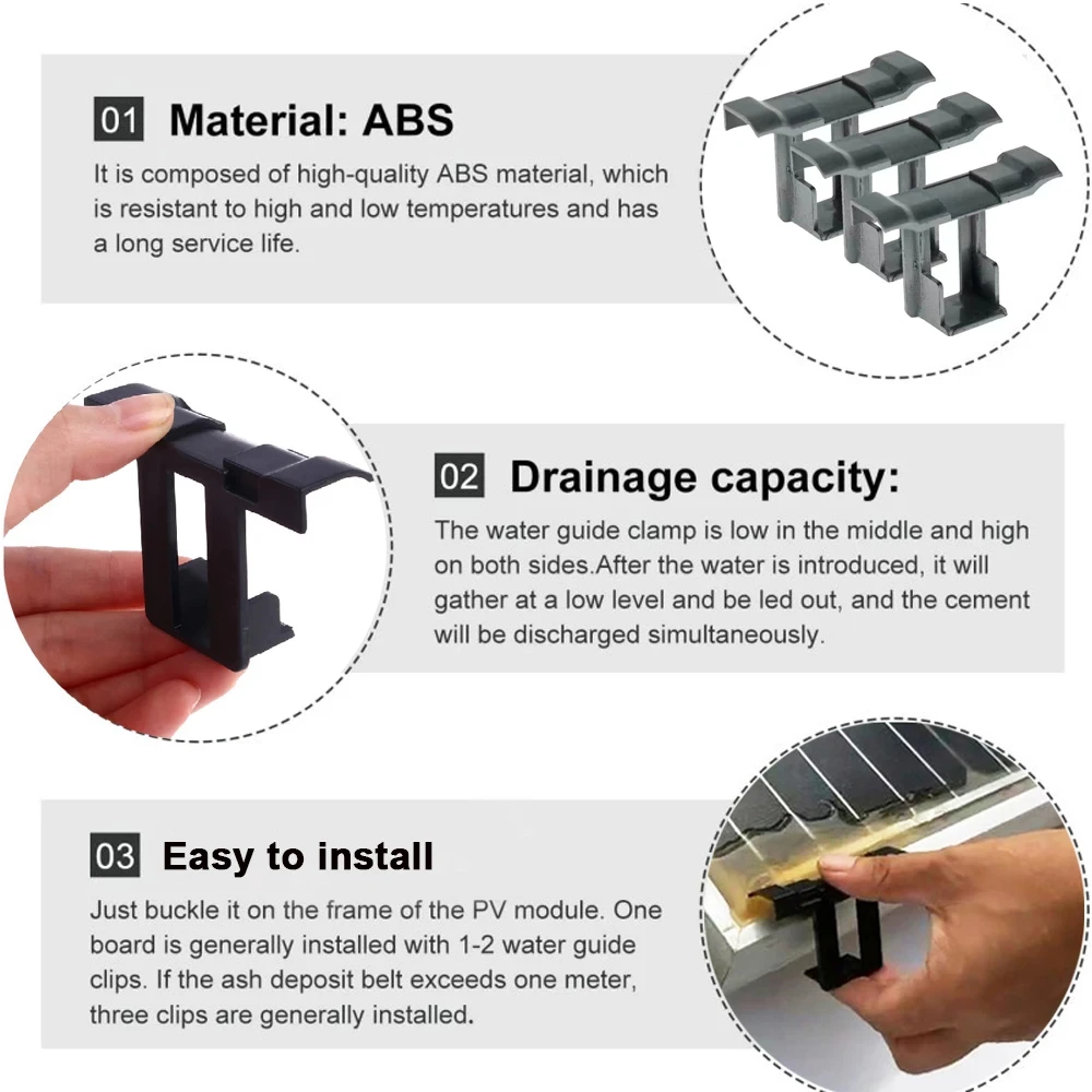 Solar Panel Water Drainage Diversion Clips 30mm/35mm/40mm