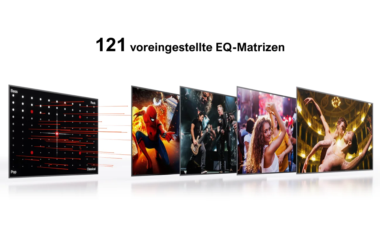 ULTIMEA 7.1 ch Soundbar mit Subwoofer, Soundbar mit virtuellem Surround-Sound System für Fernseher mit 4 Surround-Lautsprechern – Detail 8