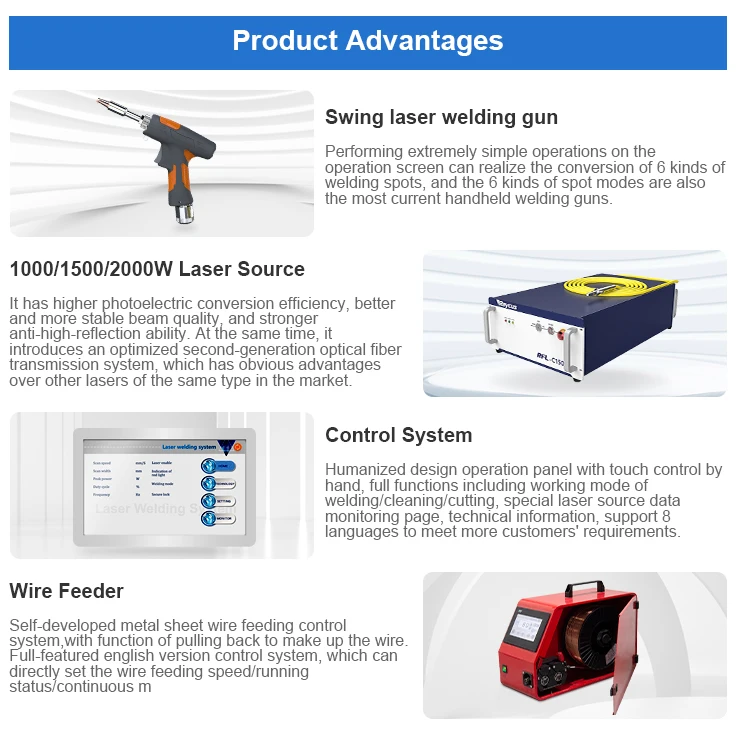 Laser welder laser cutting Machine Raycus Max BWT air cooling  Laser welder laser cleaning stainless steel aluminum welder 2