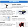Laser welder laser cutting Machine Raycus Max BWT air cooling  Laser welder laser cleaning stainless steel aluminum welder 2