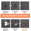 Pet Feeding Mat Waterproof Placemat for Dog & Cat Food & Water Bowls Quick-Dry Rubber Backing 5