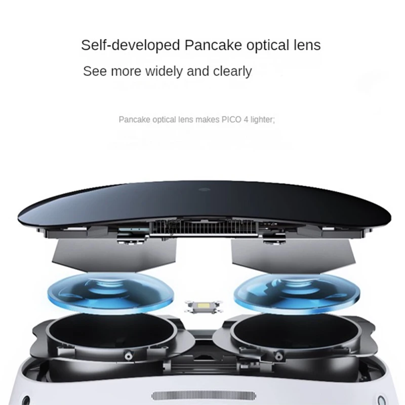 Гарнитура виртуальной реальности Pico 4, 8G, 256 ГБ, все в одном, часы виртуальной реальности Foodball, дисплей 4K, очки виртуальной реальности с подключением к паровому VR, оригинал