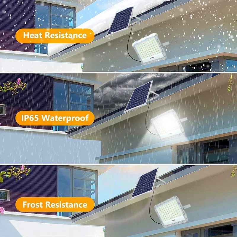 Рисунок 4 - Новый светильник на солнечной батарее 800 Вт