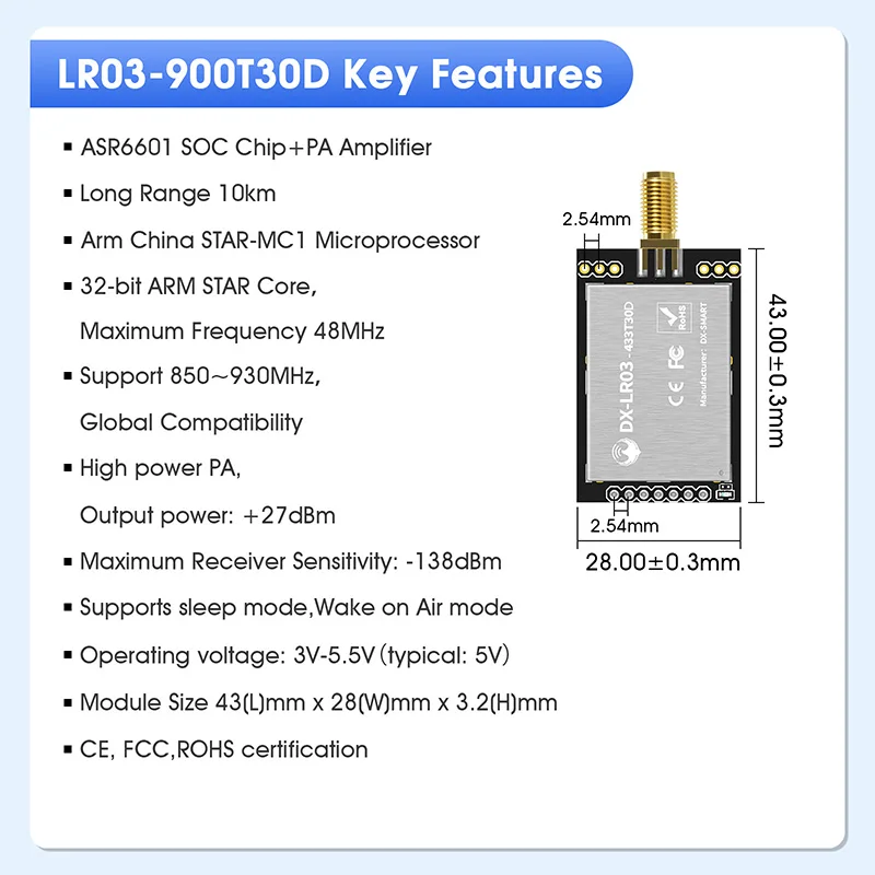 DX-LR03 RF wireless 868Mhz 915Mhz LoRa Module 10KM long distance