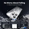 UGREEN Magnetic Case for iPhone 16 15 14 13 Pro Max Case Shockproof Cover for iPhone 16 Pro Max 15 Plus 16pro Macsafe TPU Cases 3