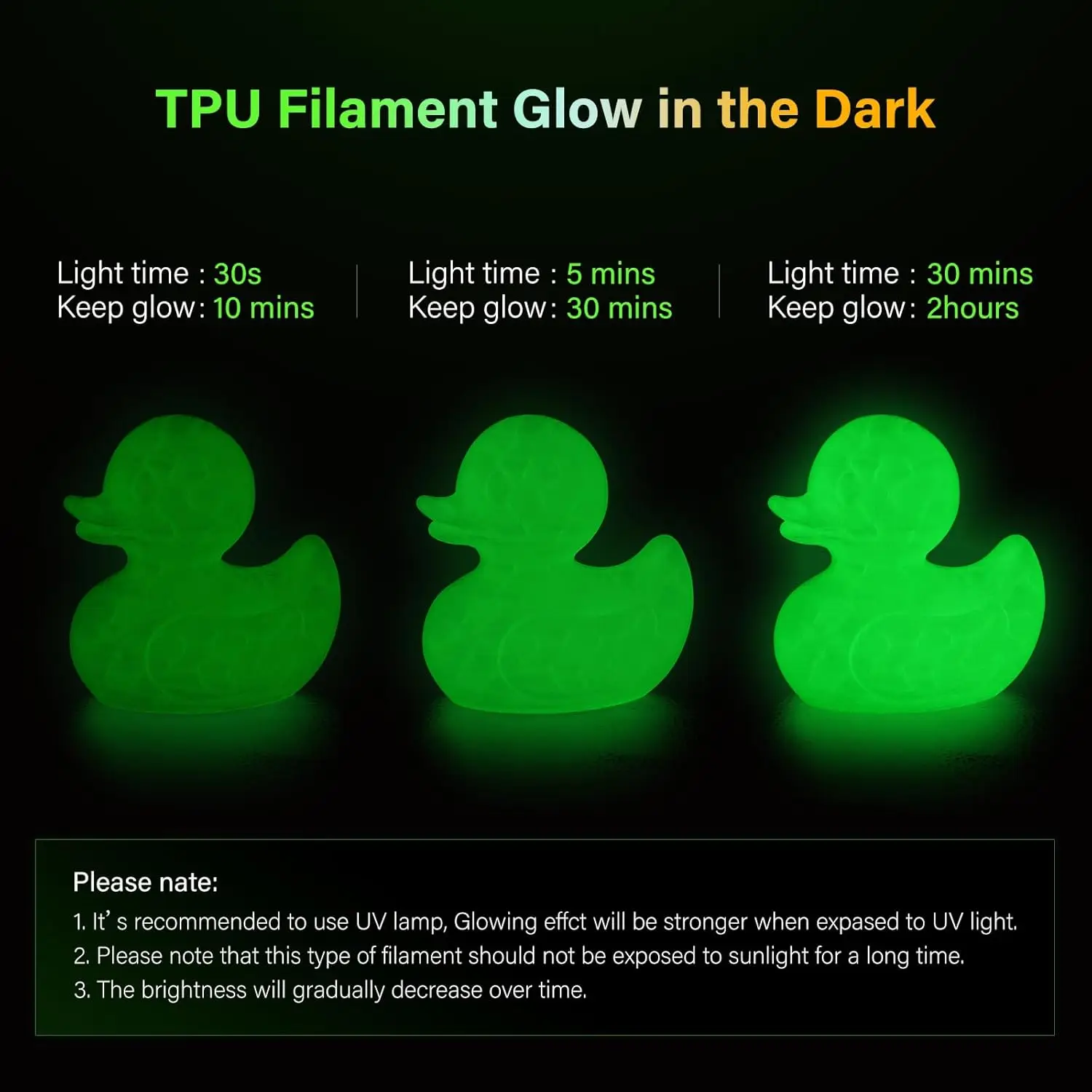 야광 필라멘트, TPU 필라멘트 1.75mm, 3D 프린터 필라멘트 번들, 250g