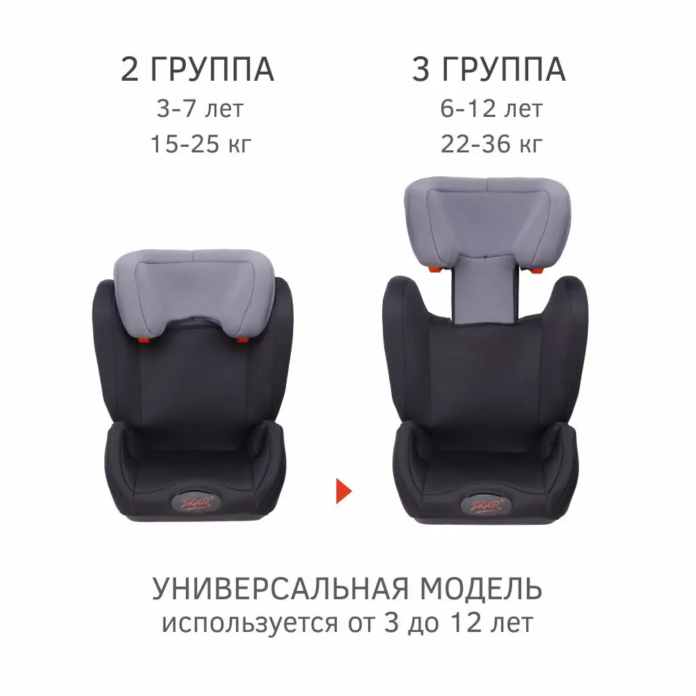 Рисунок 3 - Автокресло детское Siger Дельта