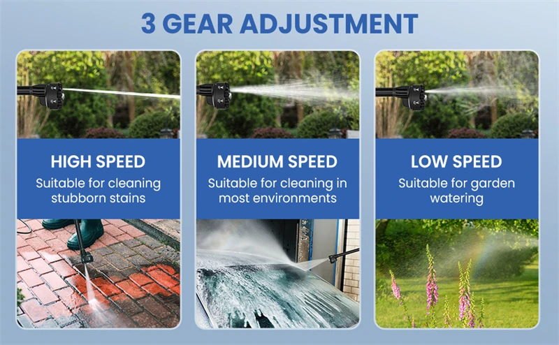 Högtryckstvätt i utomhusrengöringsuppställning