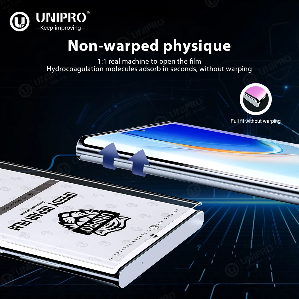 Self Healing Anti-Scratch HD Matte Flexible Film Mobile Phone TPU Hydrogel Movies for Cutting Machine Curved Screen Protectors