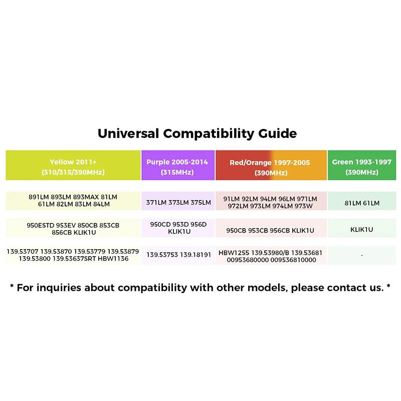 893MAX 895MAX 890MAX 893-LMK Remote Control Garage Door Opener Compatible With 315MHz 390Mhz Billion Code Remote Control Gate view 5