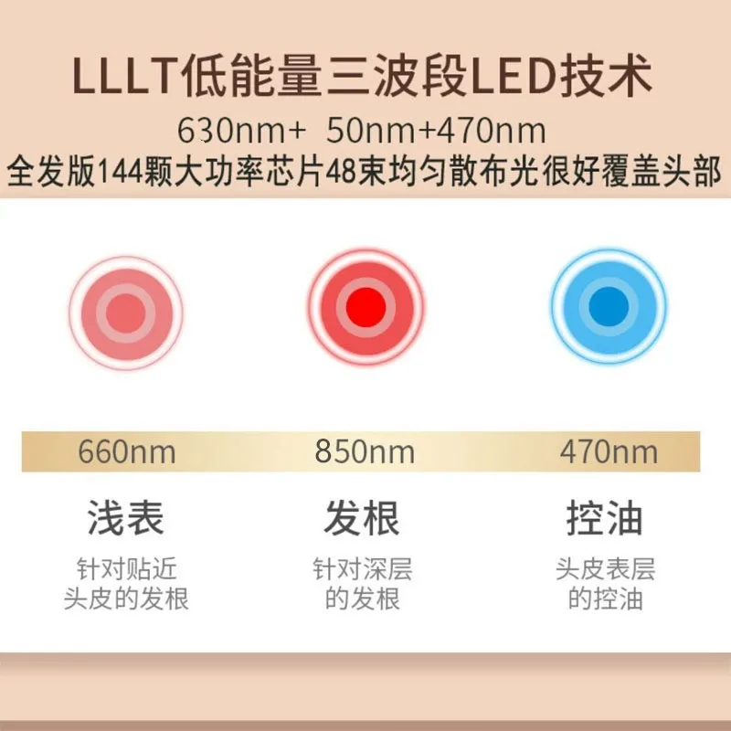 Red Light Therapy LED Lamp Beads Hair Growth Cap Hair Fast Growth 650nm Hair Care Anti-hair Loss Improvement