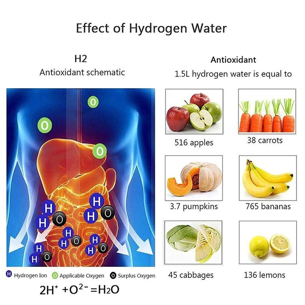 A22e9e43fa53c4b60b50d05f62c5d26bfB Electric Water Filter Hydrogen Generator Lonizer Maker Hydrogen-Rich Antioxidants Bottle Home Appliance Tecnología Wasserfilter