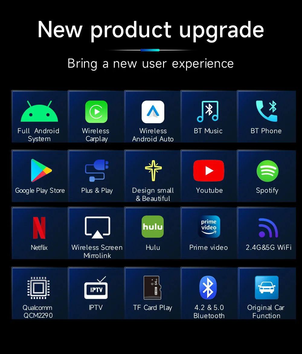 A22f927f6de2c42b698904043fe90c0056 CarPlay Smart AI Box Plus Android 11 Wired To Wireless CarPlay Android Auto Video App Adapter Car Intelligent System