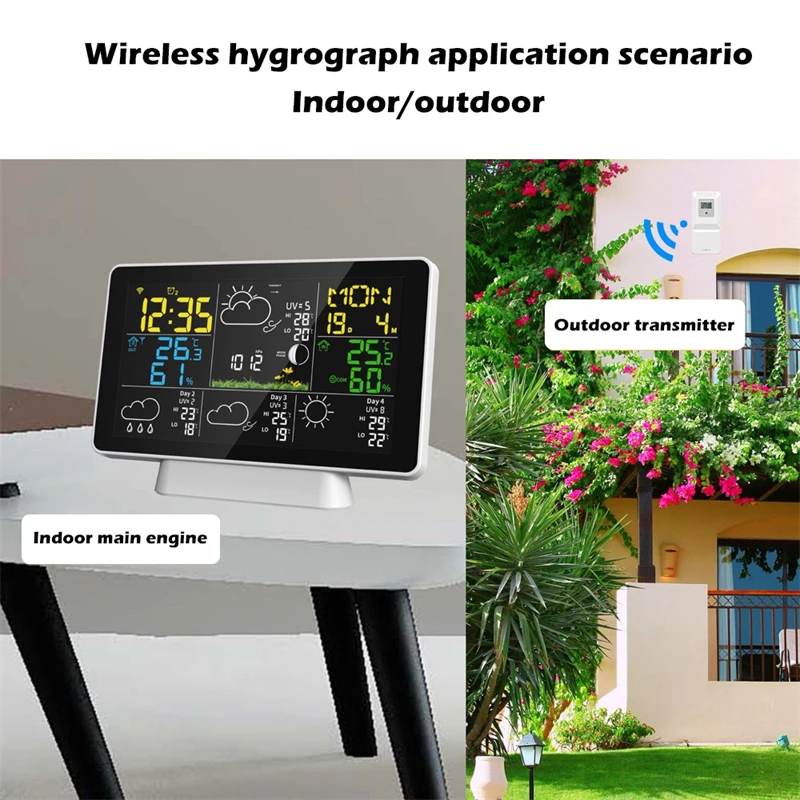 A23358b933db044c3aa157162ad496cbc4 Tuya WIFI LCD Weather Station Wireless Digital Thermometer Electric Indoor/Outdoor Thermometer Hygrometer with Wireless Sensor