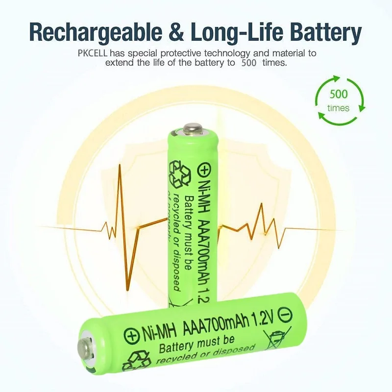 Rechargeable AA AAA NiMH Batteries with USB Charger